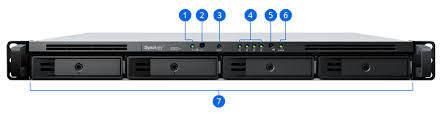 RS822plus