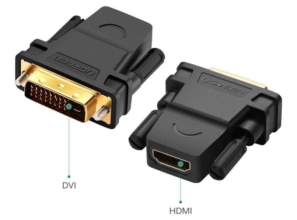 Full HD HDMI to DVI Cable, Bi-Directional 1.5M