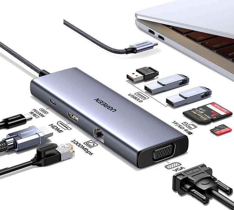 7-in-1 USB-C HUB Docking Station